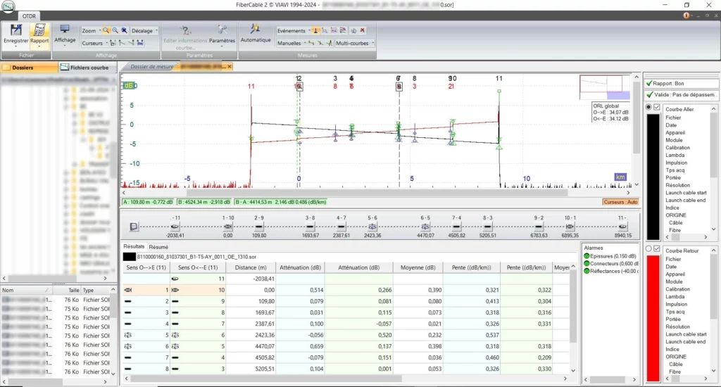 Technicien ITE Technologies réalisant des mesures de réflectométrie fibre optique avec l’outil FiberCable 2, garantissant un dossier validé et conforme.
